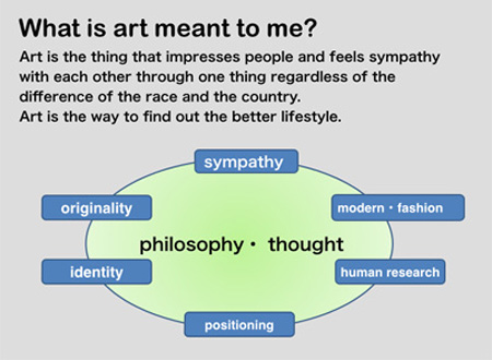 “What's Art?” by Hiroaki Hasumi