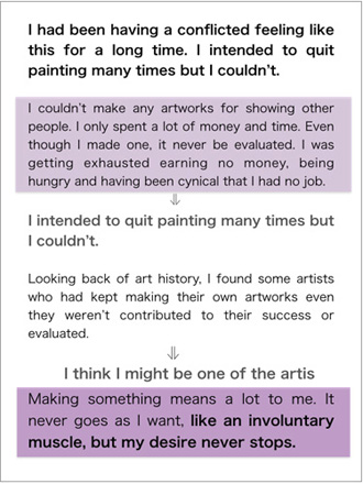 “What's Art?” by Miwa Nomura