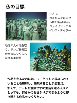 “What's Art?” by Miwa Nomura “What's Art?” by Miwa Nomura