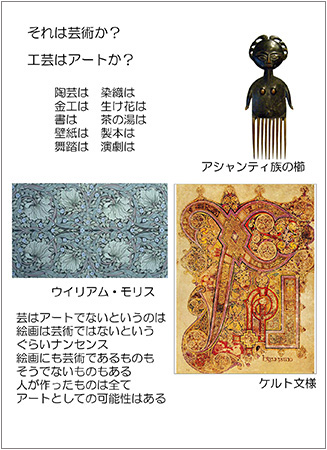 “What's Art?” by Motoko Sato “What's Art?” by Motoko Sato