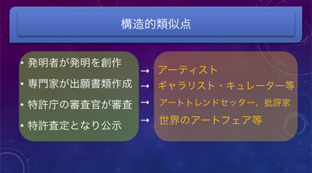 “What's Art?” by Akitsune Tagami