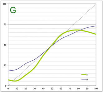 伊勢和紙　芭蕉（エプソンSC-PX3V） 緑