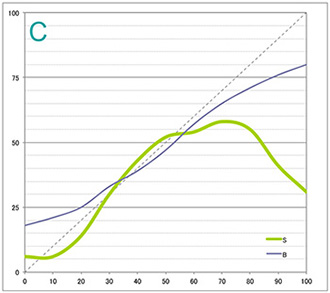 伊勢和紙　芭蕉（エプソンSC-PX3V） シアン