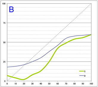 伊勢和紙　芭蕉（エプソンSC-PX3V） 青