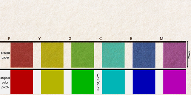 用紙テクスチャーとプリント色