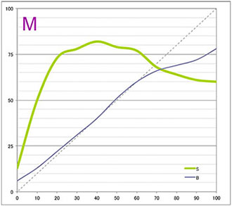プラチナファイバーラグ（エプソンSC-PX3V） マゼンタ
