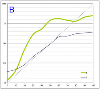 ピクトラン 局紙（エプソンSC-PX3V） 青