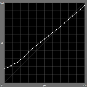 【monochrome mode】(Epson PX-5V) 【monochrome mode】(Epson PX-5V)