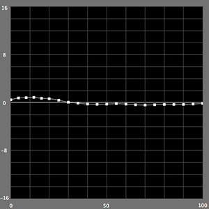 【monochrome mode】(Epson PX-5V) 【monochrome mode】(Epson PX-5V)