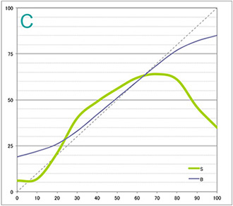 アワガミ　竹和紙（エプソンSC-PX3V） シアン