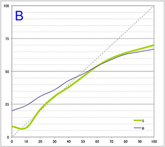 アワガミ　竹和紙（エプソンSC-PX3V） 青
