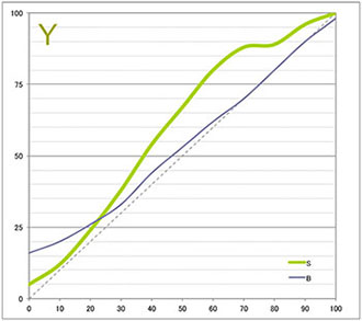 ウィリアム・ターナー（エプソンSC-PX3V） 黄