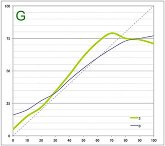 ウィリアム・ターナー（エプソンSC-PX3V） 緑