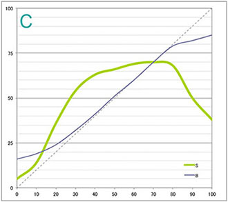 ウィリアム・ターナー（エプソンSC-PX3V） シアン