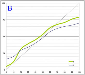 ウィリアム・ターナー（エプソンSC-PX3V） 青