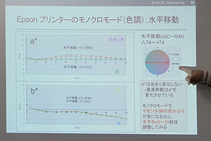モノクロ作品のプリント設定について（村田さん）
