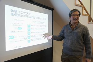 「アートとは何か」の発表（原田浩司）