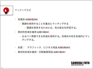 プロファイルの活用でアート紙をコントロールする