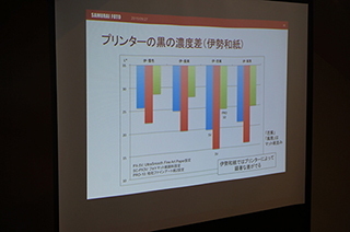 和紙プリントから見た最新プリンター考察（村田光司）