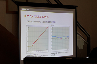 SAMURAIの「用紙の達人」村田さんのレクチャー