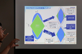 大川泰輔さん（SEIKO EPSON）による「ファインアーティストのためのプリンター使いこなし術」