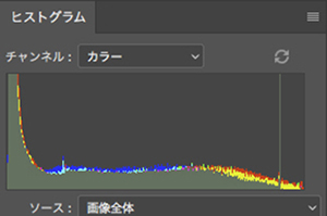 CANSON PLATINE FIBRE RAG レタッチ後のヒストグラム